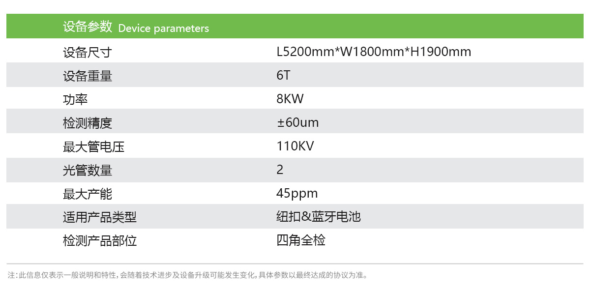 x射線檢測設備參數(shù)