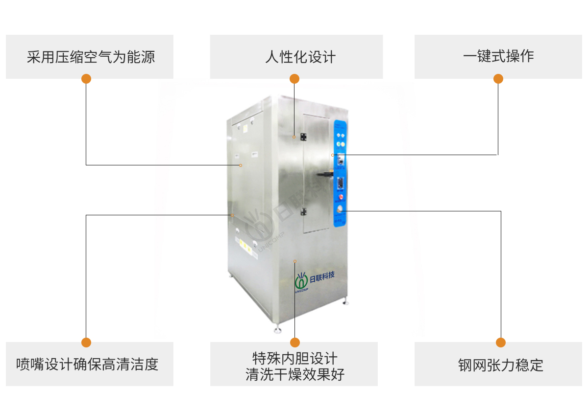 日聯(lián)科技鋼網清洗機